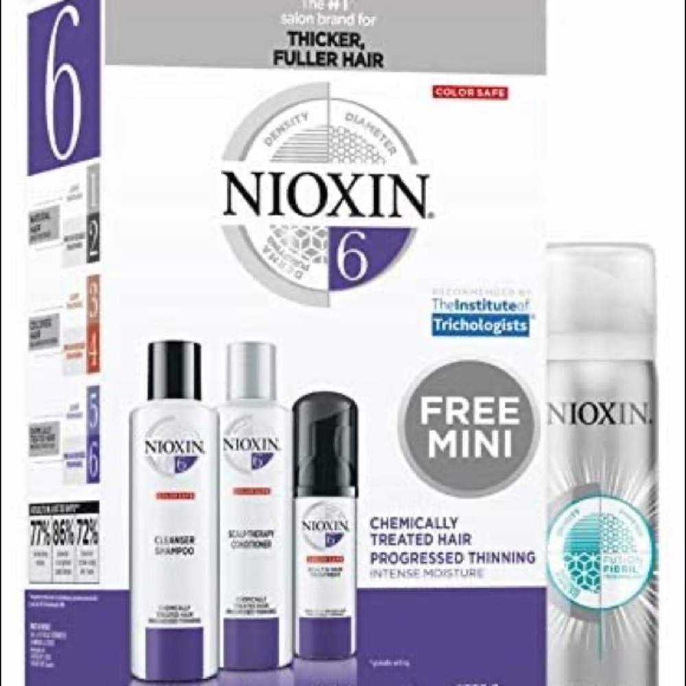 Nioxin System 6 Kit System